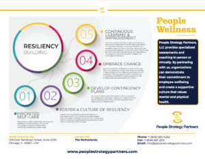 Thumbnail of Resiliency Building PDF available for download.